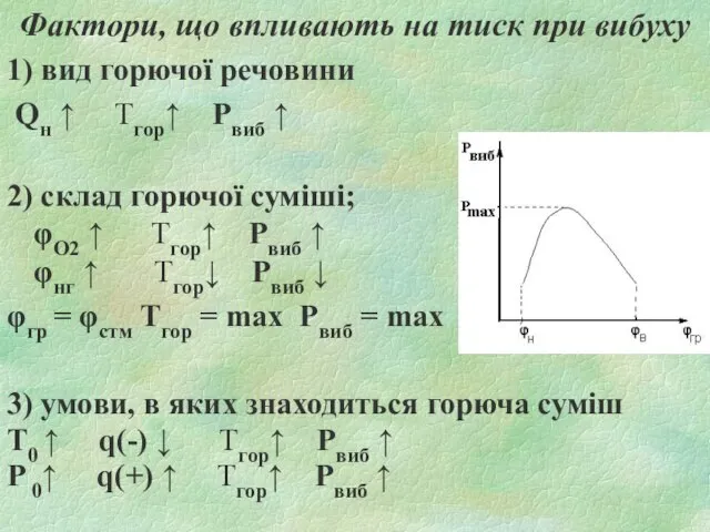 Фактори, що впливають на тиск при вибуху 1) вид горючої речовини Qн