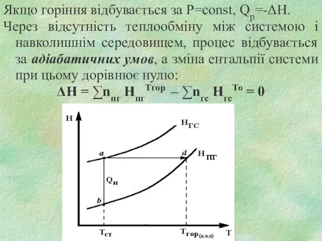 Якщо горіння відбувається за P=const, Qр=-ΔH. Через відсутність теплообміну між системою і