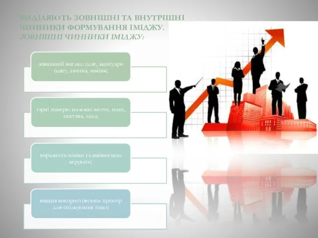 ВИДІЛЯЮТЬ ЗОВНІШНІ ТА ВНУТРІШНІ ЧИННИКИ ФОРМУВАННЯ ІМІДЖУ. ЗОВНІШНІ ЧИННИКИ ІМІДЖУ: