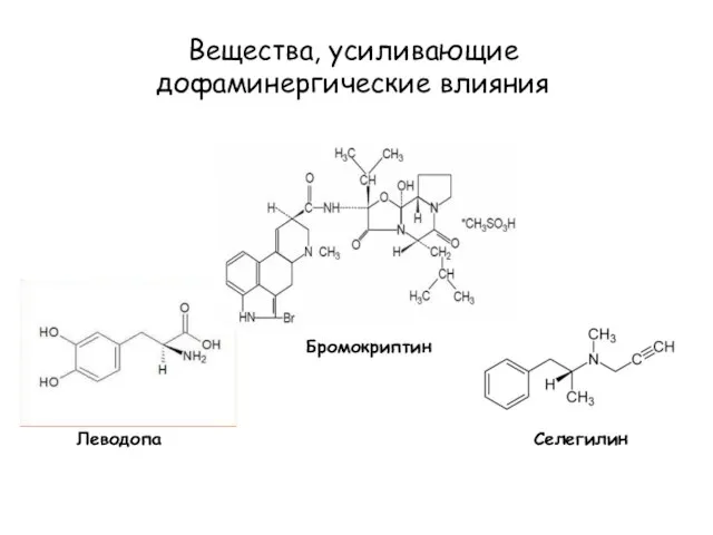 Вещества, усиливающие дофаминергические влияния Леводопа Бромокриптин Селегилин