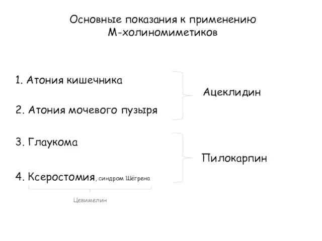 1. Атония кишечника 2. Атония мочевого пузыря 3. Глаукома 4. Ксеростомия, синдром