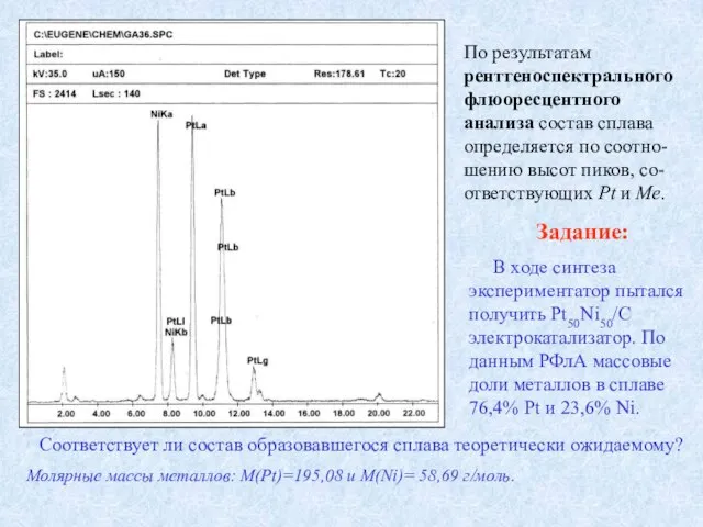 По результатам рентгеноспектрального флюоресцентного анализа состав сплава определяется по соотно-шению высот пиков,