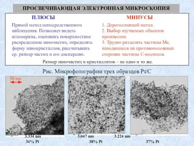 ПРОСВЕЧИВАЮЩАЯ ЭЛЕКТРОННАЯ МИКРОСКОПИЯ ПЛЮСЫ МИНУСЫ Прямой метод непосредственного наблюдения. Позволяет видеть агломераты,