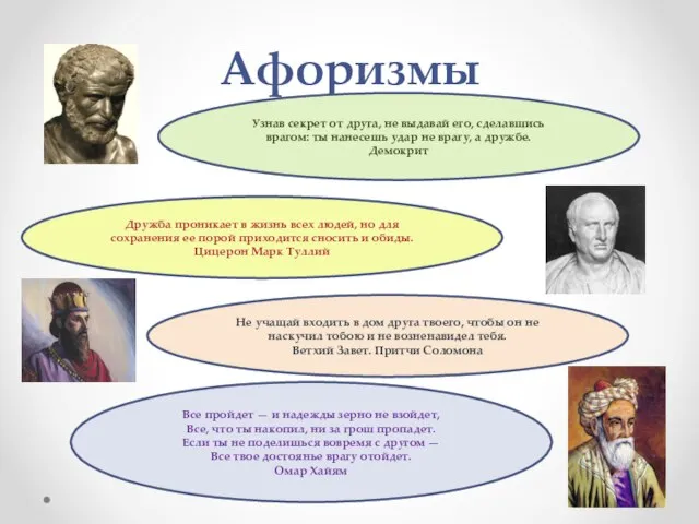 Афоризмы Узнав секрет от друга, не выдавай его, сделавшись врагом: ты нанесешь