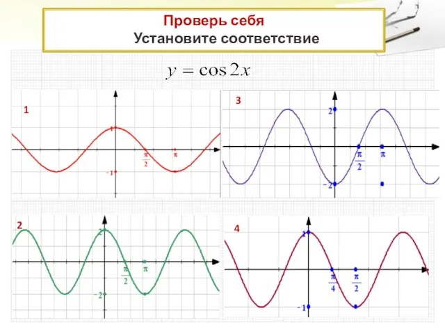 1 2 3 4 Проверь себя Установите соответствие