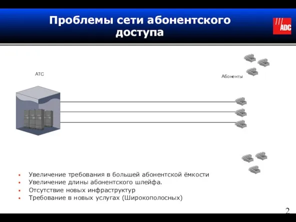 Проблемы сети абонентского доступа Увеличение требования в большей абонентской ёмкости Увеличение длины