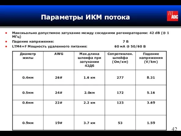 Параметры ИКМ потока Максиьально допустимое затухание между соседними регенераторами: 42 dB (@