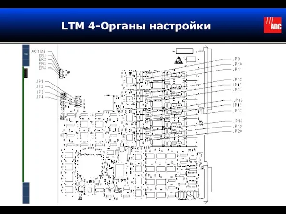 LTM 4-Органы настройки