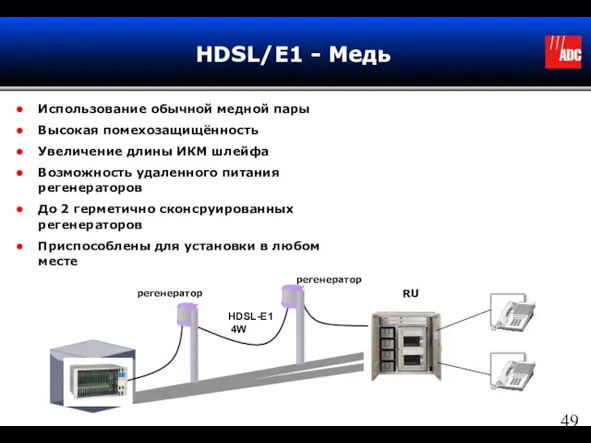 HDSL/E1 - Медь регенератор RU регенератор Использование обычной медной пары Высокая помехозащищённость