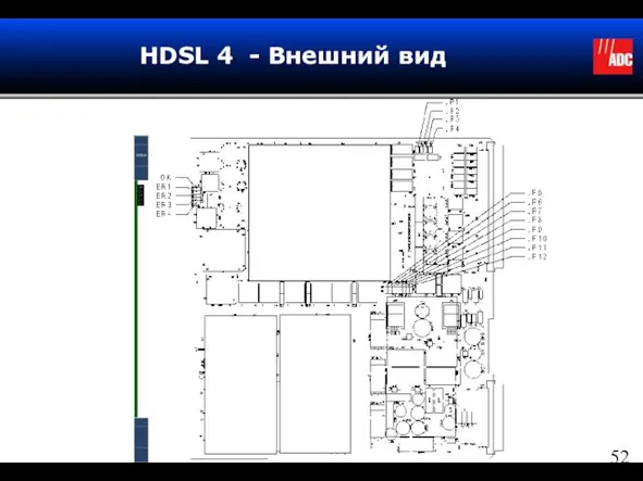 HDSL 4 - Внешний вид