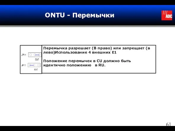 ONTU - Перемычки Перемычка разрешает (В право) или запрещает (в лево)Использование 4