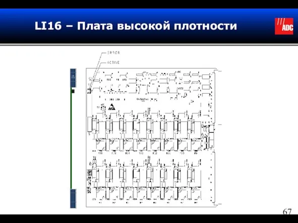 LI16 – Плата высокой плотности