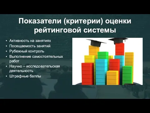 Показатели (критерии) оценки рейтинговой системы Активность на занятиях Посещаемость занятий Рубежный контроль