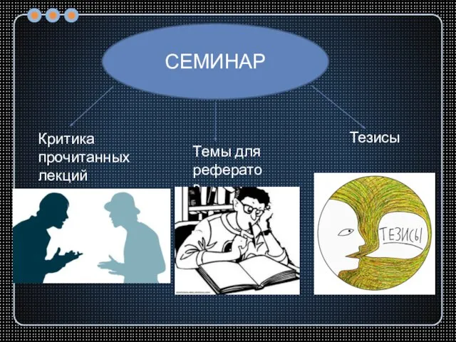 СЕМИНАР Критика прочитанных лекций Темы для рефератов Тезисы