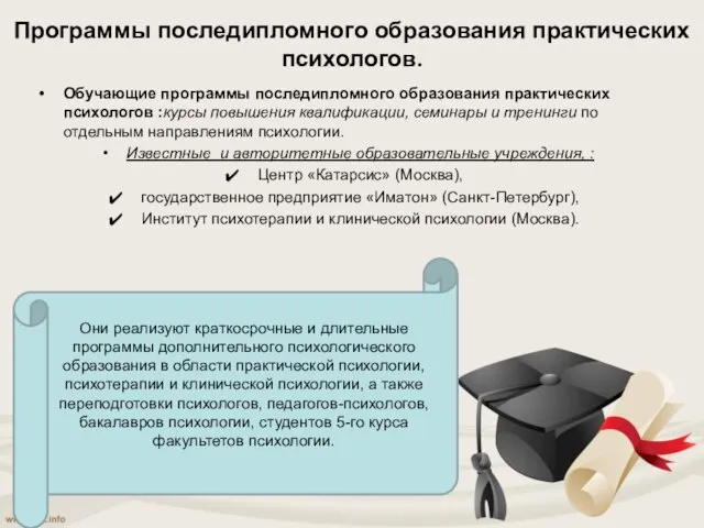 Программы последипломного образования практических психологов. Обучающие программы последипломного образования практических психологов :курсы