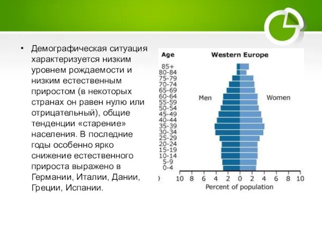 Демографическая ситуация характеризуется низким уровнем рождаемости и низким естественным приростом (в некоторых
