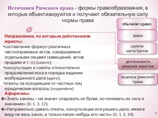 Источники Римского права - формы правообразования, в которых объективируются и получают обязательную