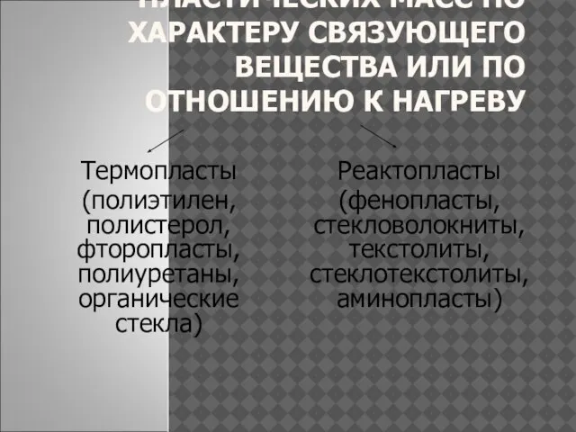 КЛАССИФИКАЦИЯ ПЛАСТИЧЕСКИХ МАСС ПО ХАРАКТЕРУ СВЯЗУЮЩЕГО ВЕЩЕСТВА ИЛИ ПО ОТНОШЕНИЮ К НАГРЕВУ