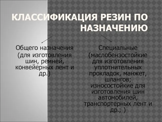 КЛАССИФИКАЦИЯ РЕЗИН ПО НАЗНАЧЕНИЮ Специальные (маслобензостойкие для изготовления уплотнительных прокладок, манжет, шлангов;