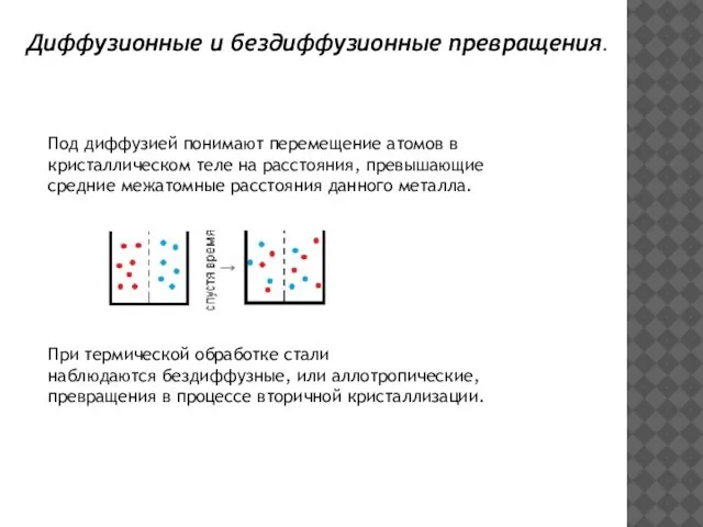 Под диффузией понимают перемещение атомов в кристаллическом теле на расстояния, превышающие средние