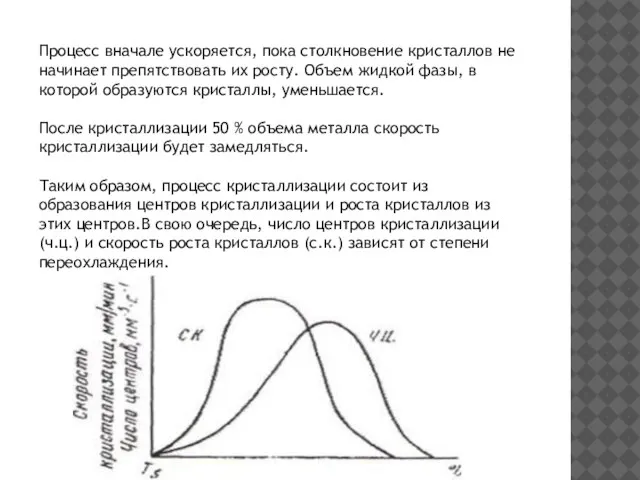 Процесс вначале ускоряется, пока столкновение кристаллов не начинает препятствовать их росту. Объем