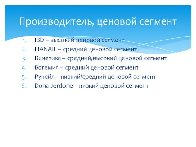 IBD – высокий ценовой сегмент LIANAIL – средний ценовой сегмент Кинетикс –