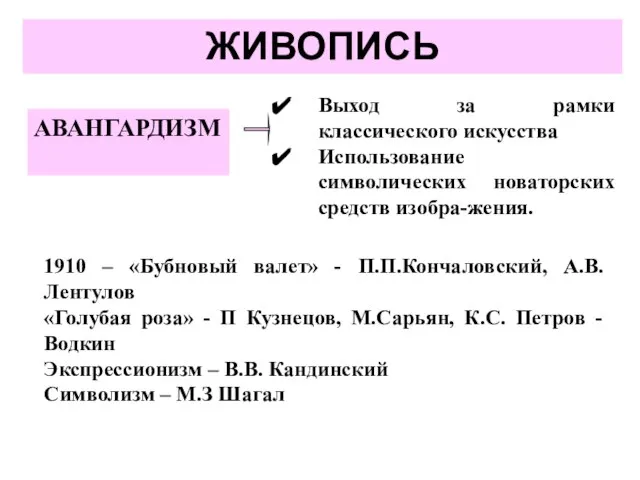 ЖИВОПИСЬ АВАНГАРДИЗМ Выход за рамки классического искусства Использование символических новаторских средств изобра-жения.