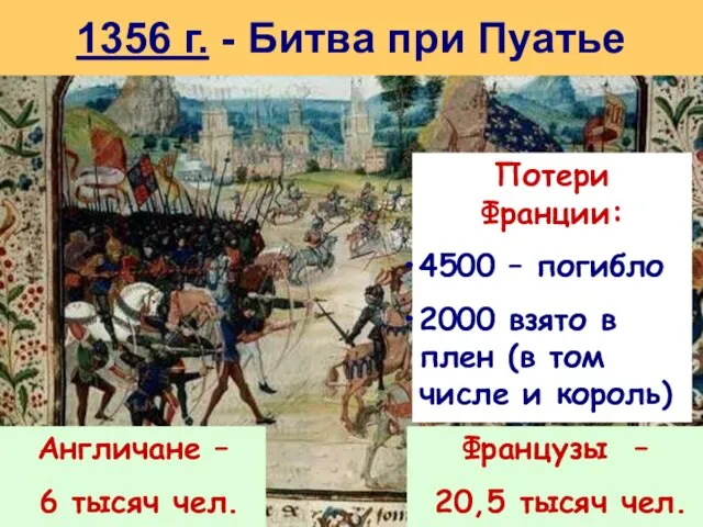 1356 г. - Битва при Пуатье Англичане – 6 тысяч чел. Французы