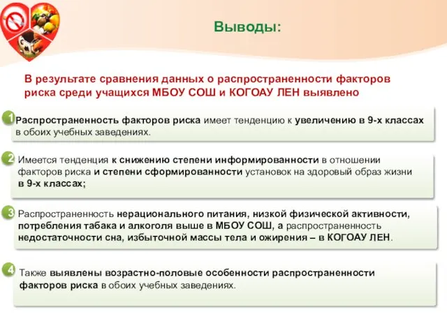 Выводы: Распространенность факторов риска имеет тенденцию к увеличению в 9-х классах в