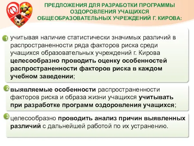 учитывая наличие статистически значимых различий в распространенности ряда факторов риска среди учащихся