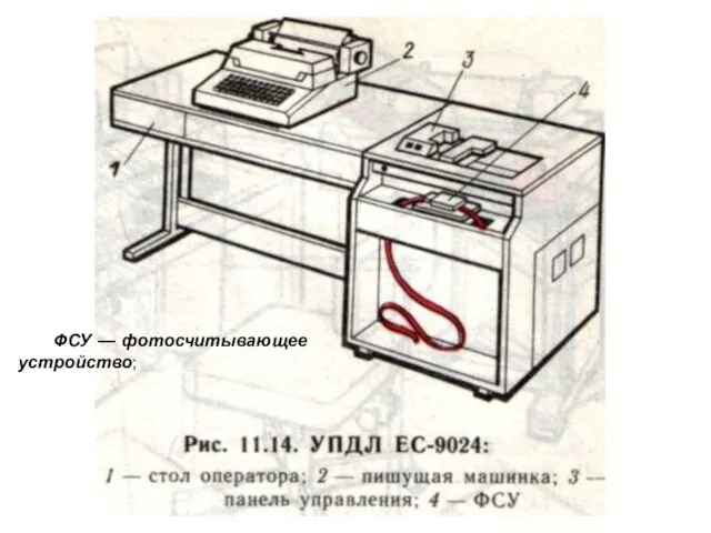 ФСУ — фотосчитывающее устройство;