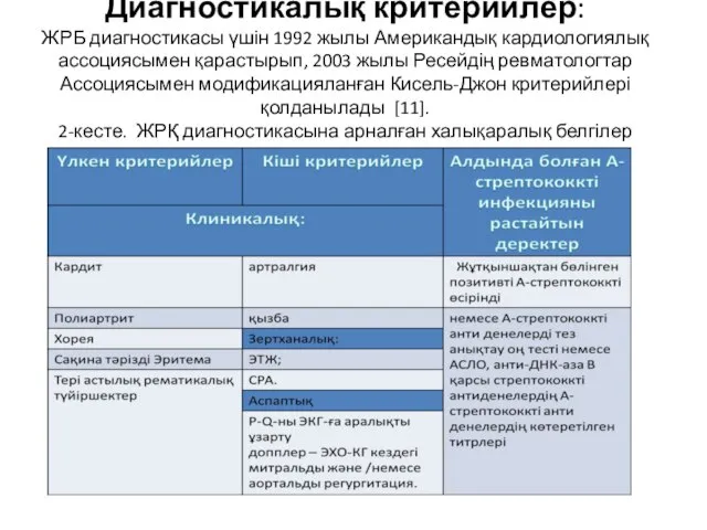 Диагностикалық критерийлер: ЖРБ диагностикасы үшін 1992 жылы Американдық кардиологиялық ассоциясымен қарастырып, 2003