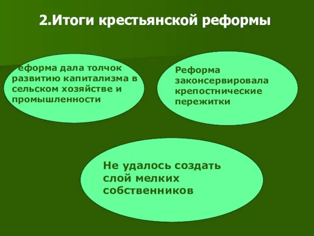 2.Итоги крестьянской реформы