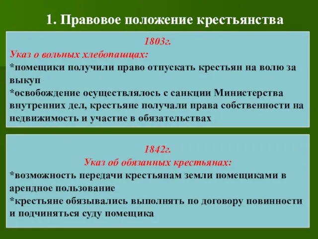 1. Правовое положение крестьянства 1842г. Указ об обязанных крестьянах: *возможность передачи крестьянам