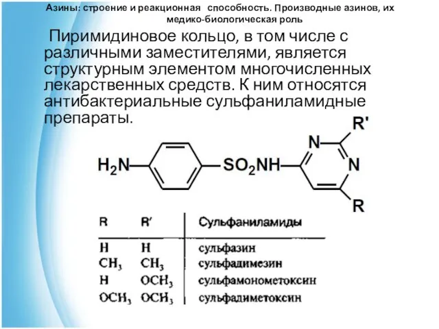 Азины: строение и реакционная способность. Производные азинов, их медико-биологическая роль Пиримидиновое кольцо,