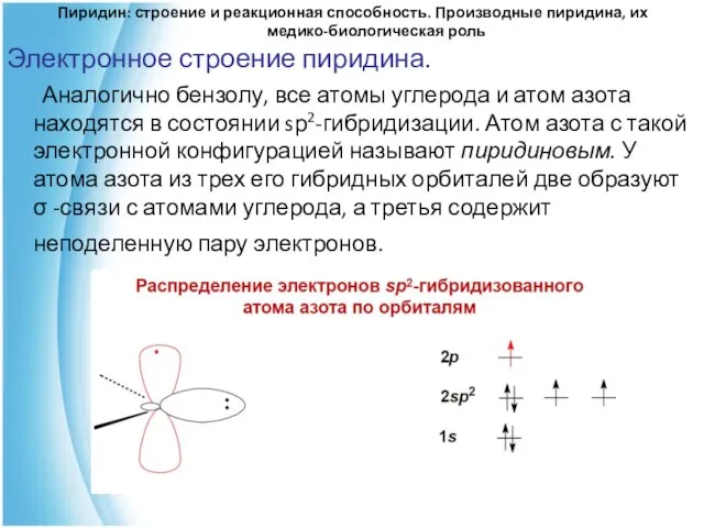 Пиридин: строение и реакционная способность. Производные пиридина, их медико-биологическая роль Электронное строение