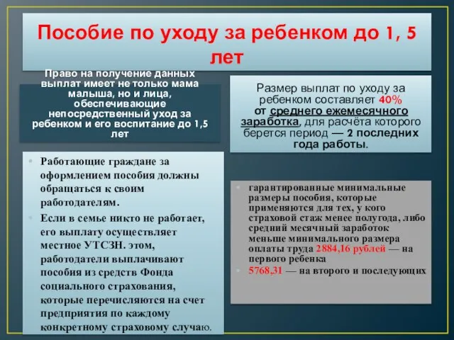 Пособие по уходу за ребенком до 1, 5 лет Право на получение