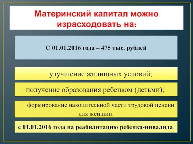 Материнский капитал можно израсходовать на: С 01.01.2016 года – 475 тыс. рублей