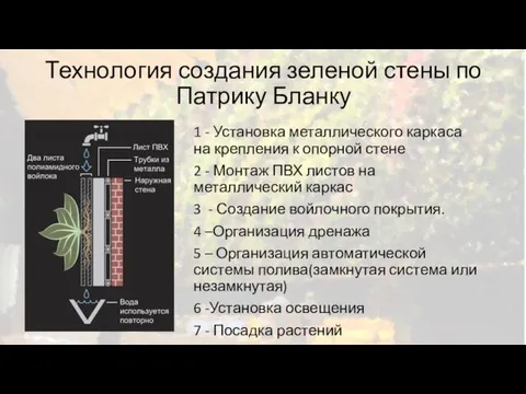 Технология создания зеленой стены по Патрику Бланку 1 - Установка металлического каркаса