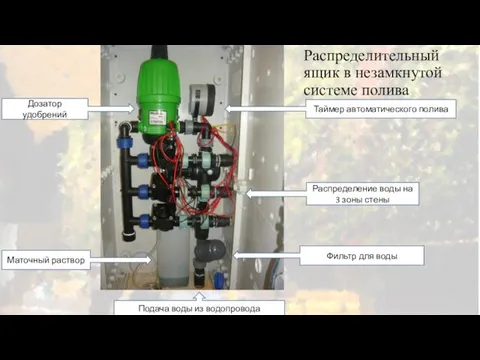 Распределительный ящик в незамкнутой системе полива Таймер автоматического полива Дозатор удобрений Маточный