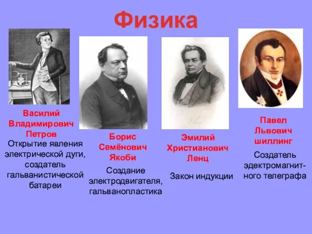 Физика Василий Владимирович Петров Борис Семёнович Якоби Эмилий Христианович Ленц Открытие явления