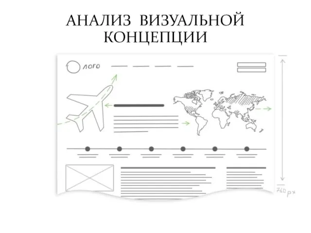 АНАЛИЗ ВИЗУАЛЬНОЙ КОНЦЕПЦИИ