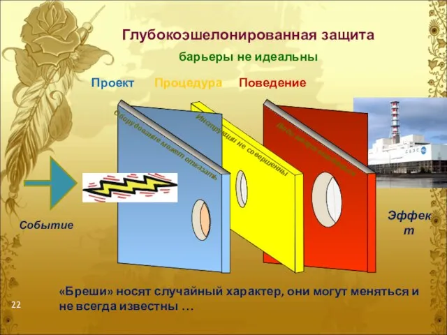 Глубокоэшелонированная защита барьеры не идеальны «Бреши» носят случайный характер, они могут меняться