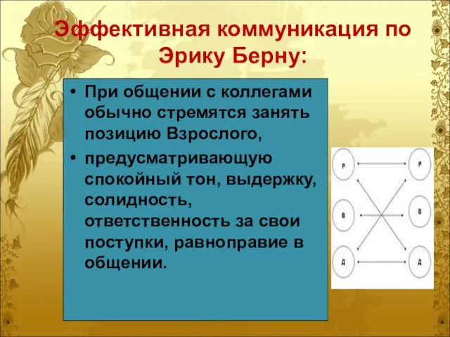 Эффективная коммуникация по Эрику Берну: При общении с коллегами обычно стремятся занять