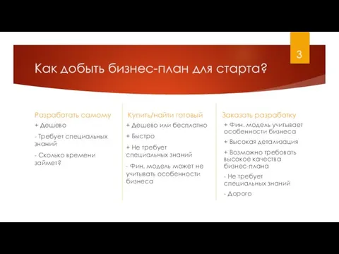 Как добыть бизнес-план для старта? Разработать самому + Дешево - Требует специальных