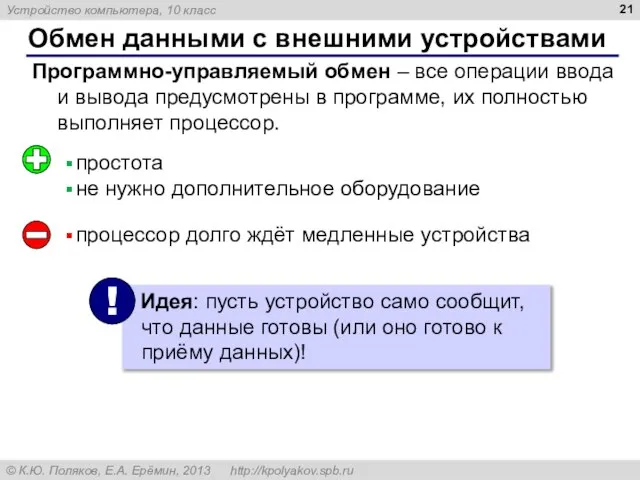 Обмен данными с внешними устройствами Программно-управляемый обмен – все операции ввода и