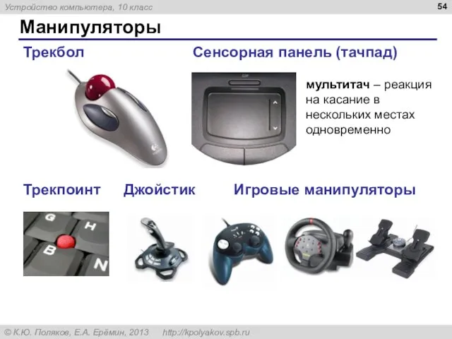 Манипуляторы Трекбол Сенсорная панель (тачпад) Трекпоинт Джойстик Игровые манипуляторы мультитач – реакция