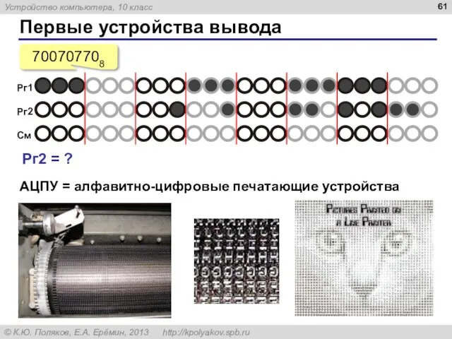 Первые устройства вывода 700707708 Рг2 = ? АЦПУ = алфавитно-цифровые печатающие устройства