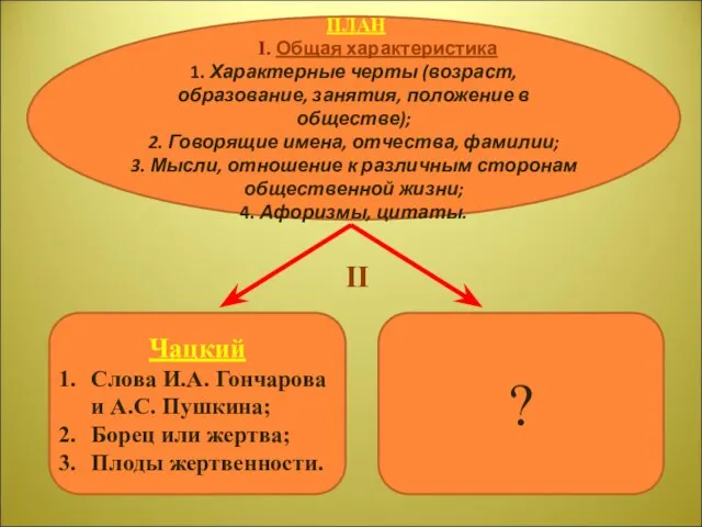 II ПЛАН I. Общая характеристика 1. Характерные черты (возраст, образование, занятия, положение