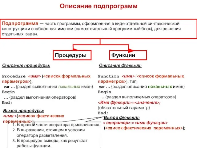 Функции Подпрограмма — часть программы, оформленная в виде отдельной синтаксической конструкции и